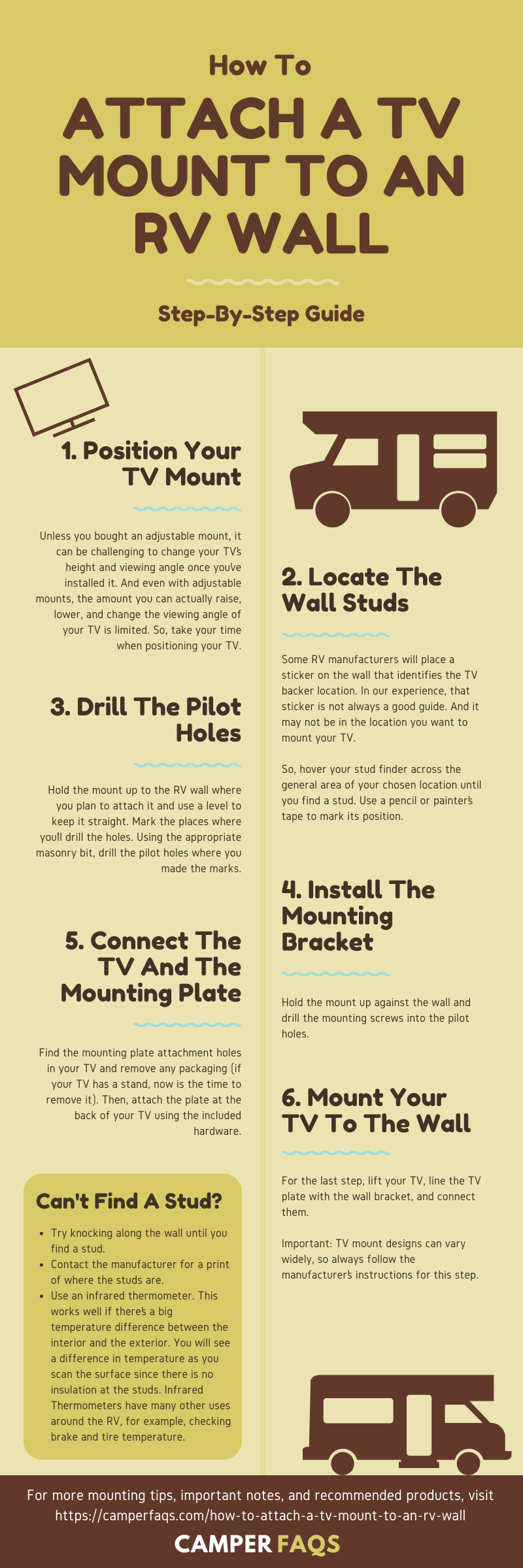 How To Attach A TV Mount To An RV Wall (StepByStep)
