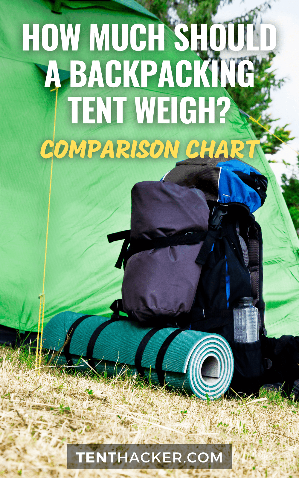 How Much Should a Backpacking Tent Weigh?