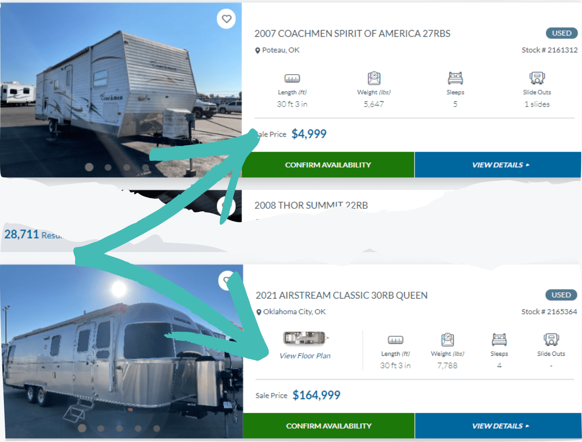 How Much Does a Travel Trailer Cost? (Buy, Rent & Own)