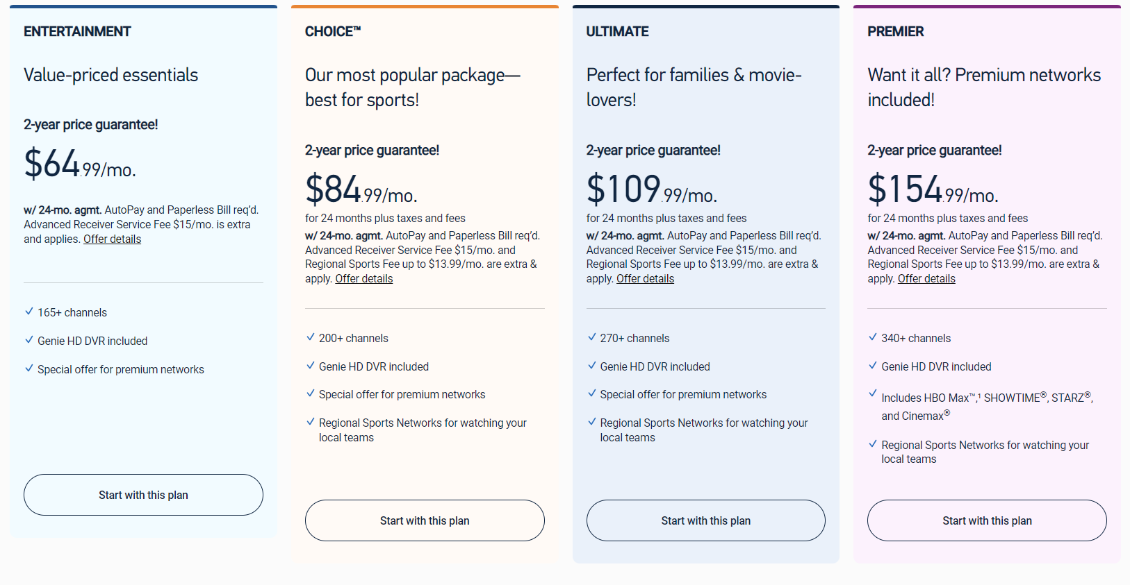 How To Hook Up Satellite TV In RV (StepByStep)