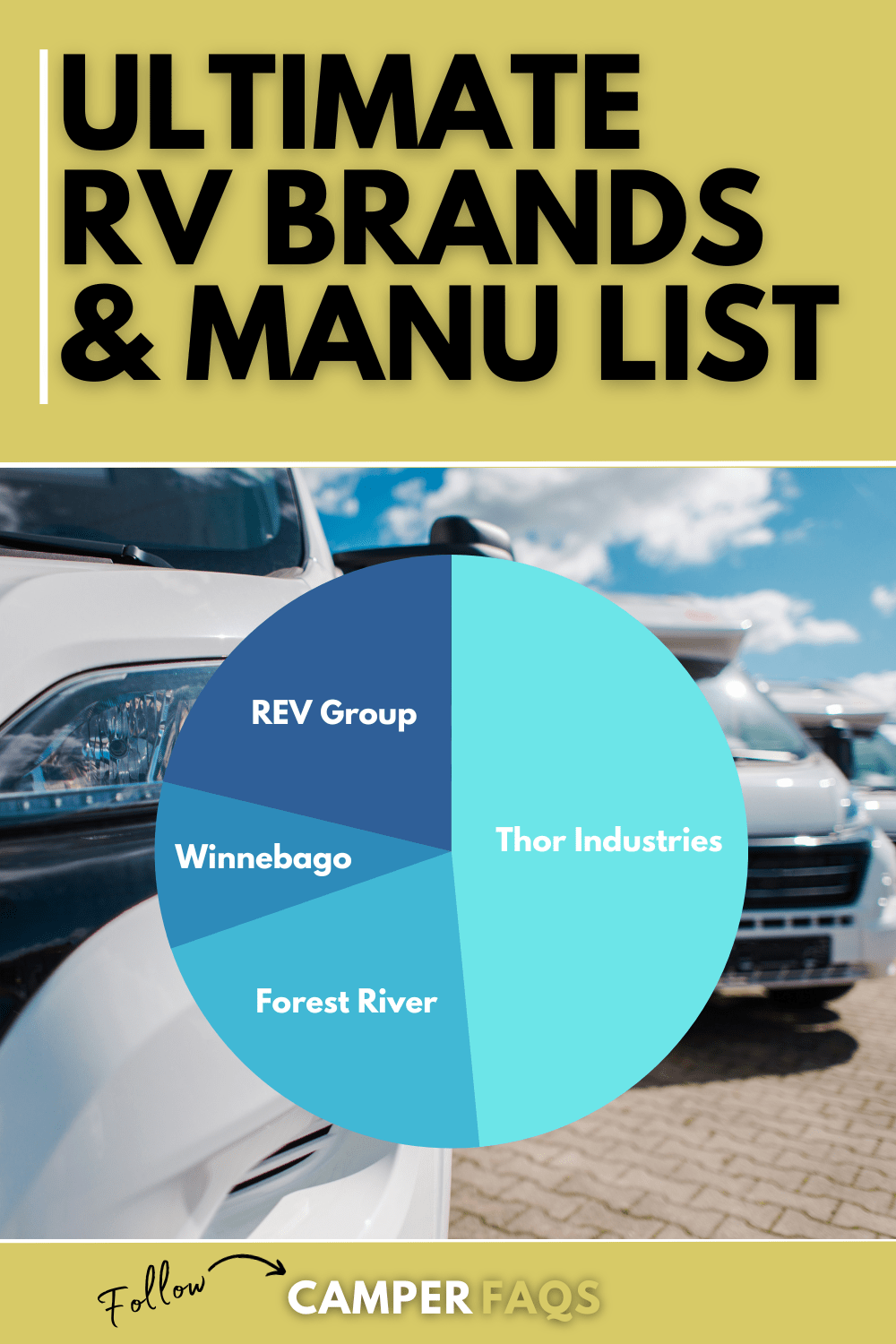 Ultimate RV Brands & Manufacturers List