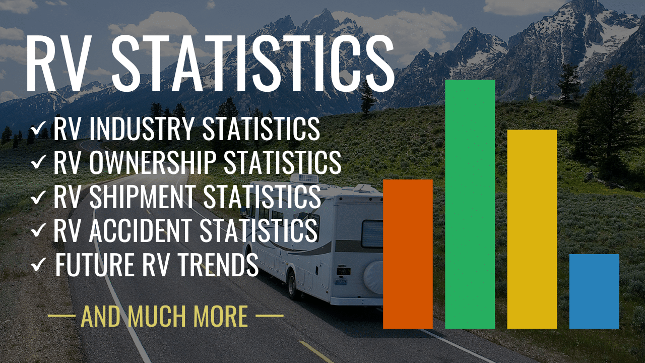 RV Statistics